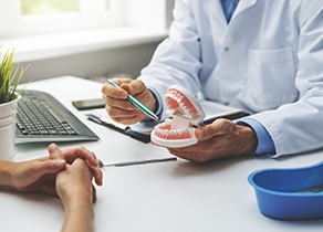 A dentist at a consultation with a patient