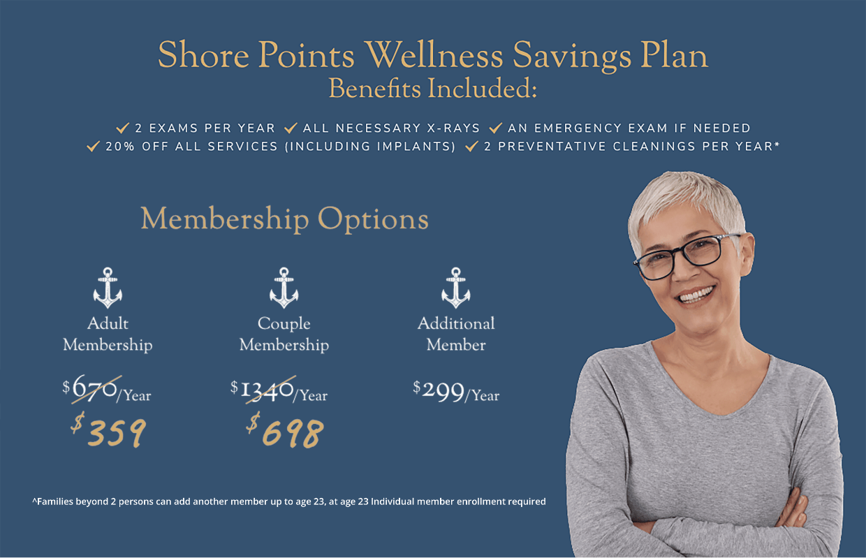 Shore Points Wellness Savings Plan information